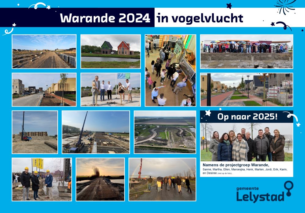 Warande in vogelvlucht 2024