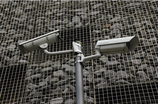 Beveiligingscamera's